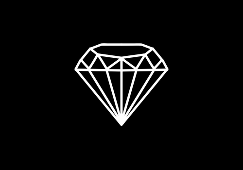 Moissanite Supplier